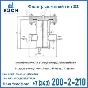 Фильтр сетчатый ФС по Т-ММ-11-2003 в Первоуральске