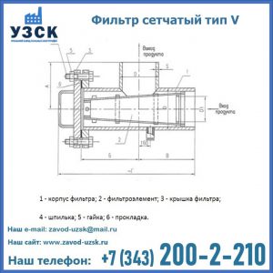 Фильтр сетчатый ФС по Т-ММ-11-2003 в Первоуральске