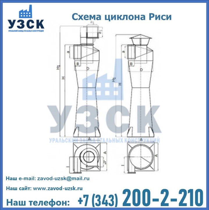 Циклоны Риси в Первоуральске