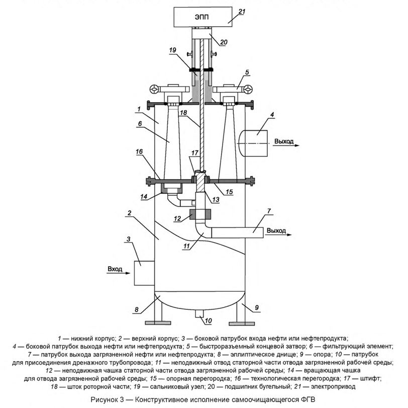чертеж самоочищающегося фильтра ФГВС